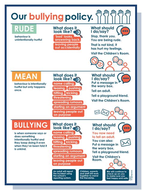 bullying policy in schools uk